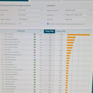 Universidades brasileiras de classe mundial